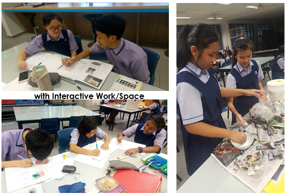 Students in blue uniforms work on art projects, writing, and a papier-mache craft in a classroom setting.